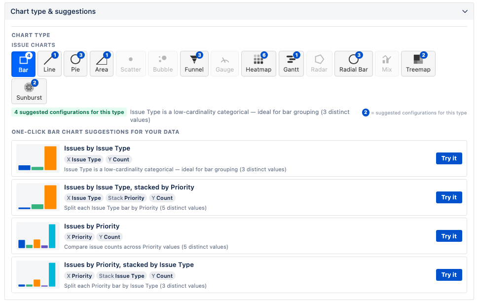 The chart type picker