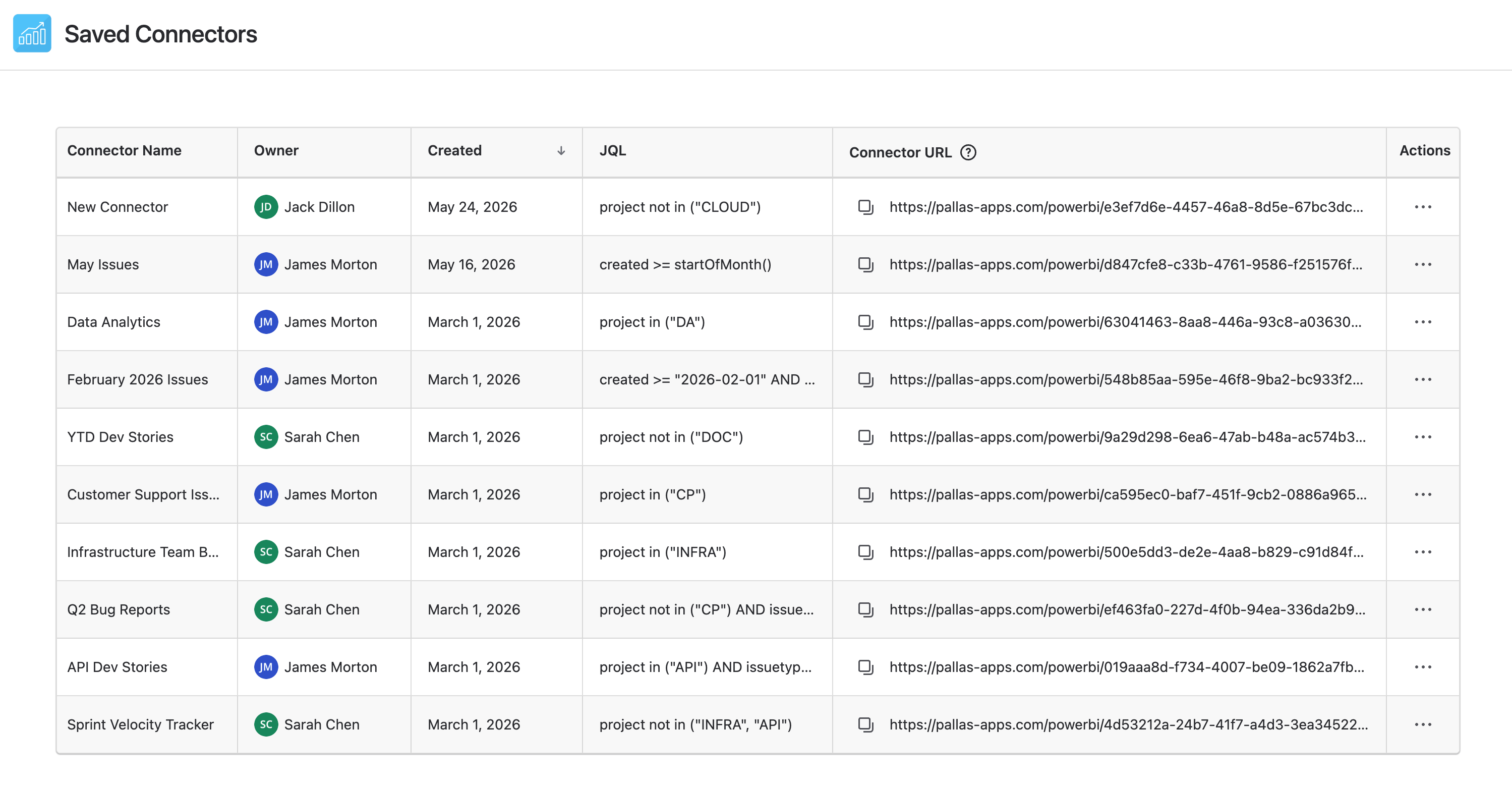 Saved connectors page showing list of all created connectors