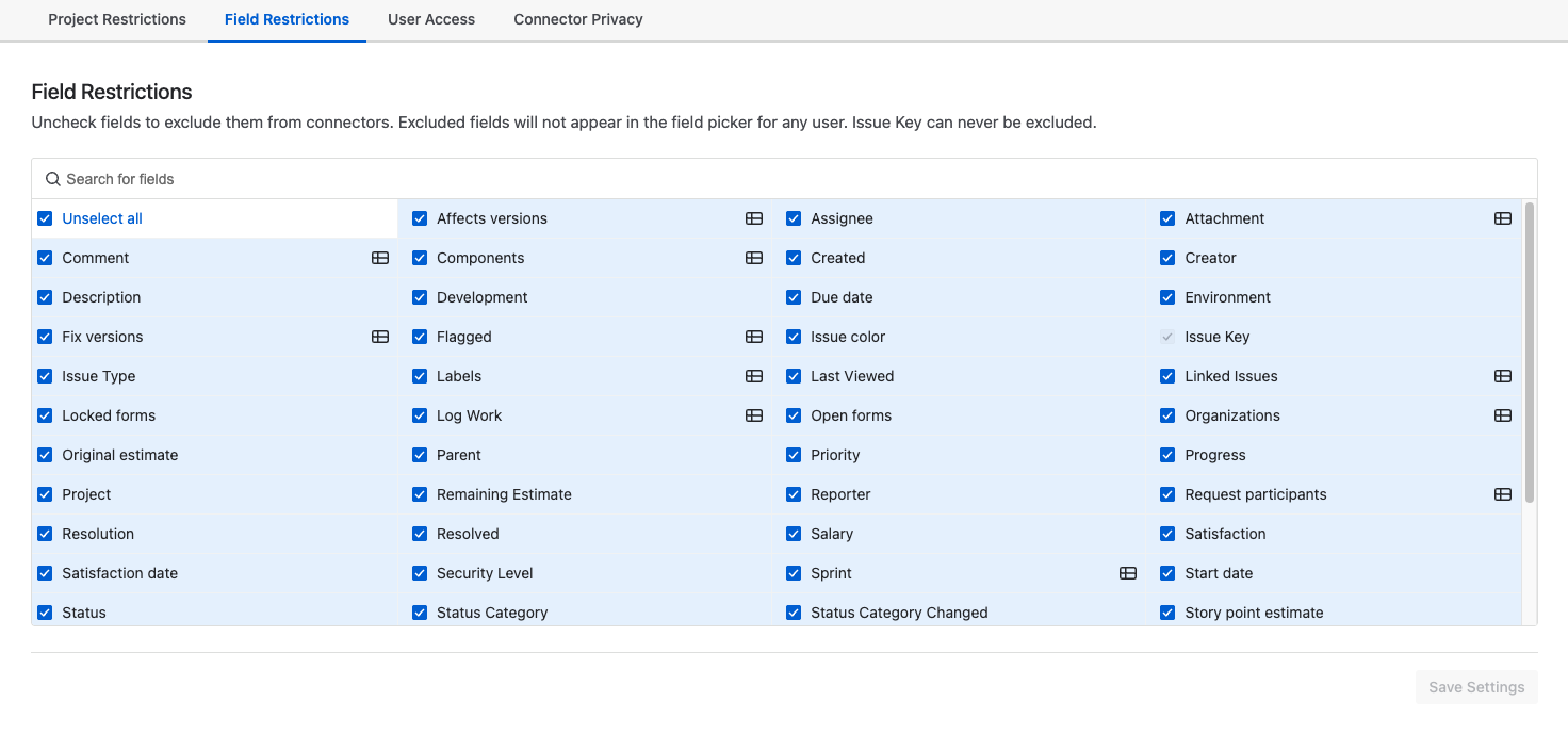 Field Restrictions tab with all fields enabled