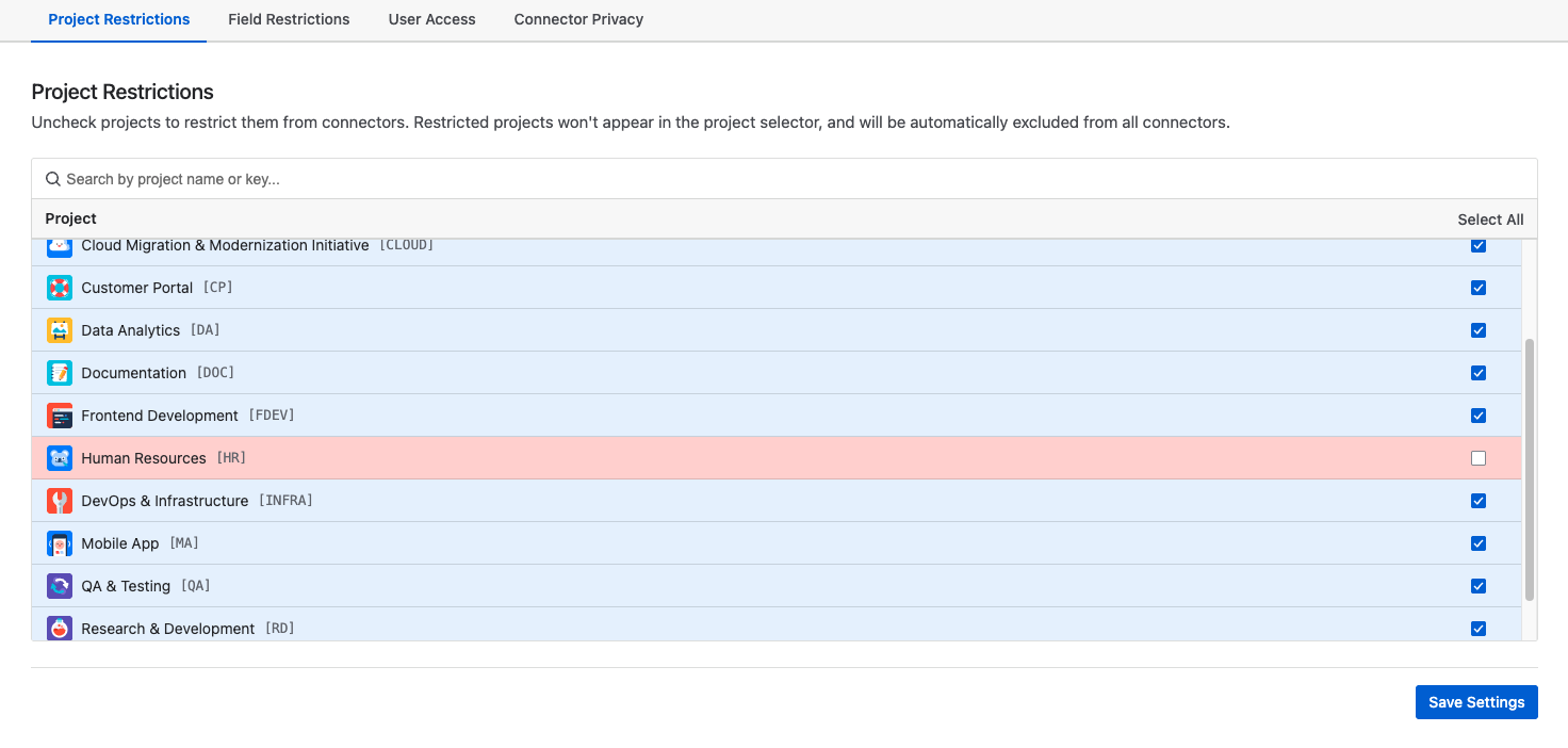 Project Restrictions tab with Human Resources project unchecked