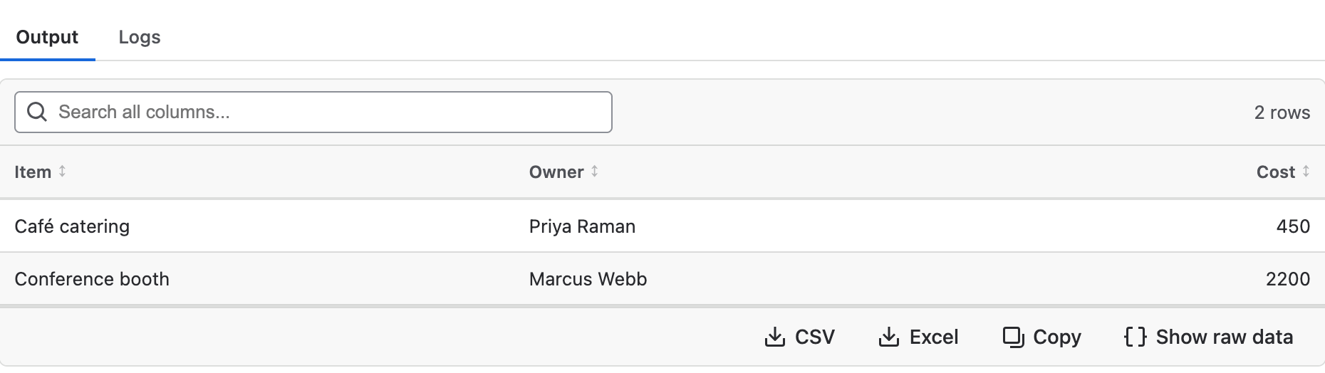 The Output tab showing a two-row table with Item, Owner and Cost columns read from budget.xlsx, with CSV and Excel download buttons