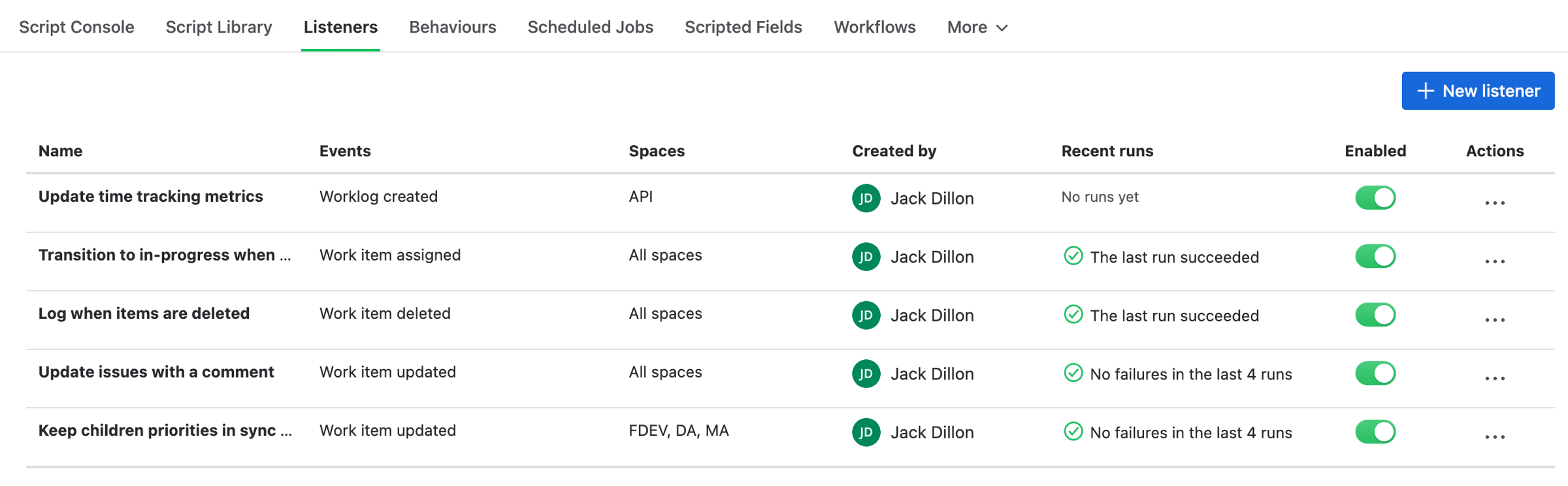 The Listeners page listing several listeners with their events, spaces, recent run health and an enabled toggle on each