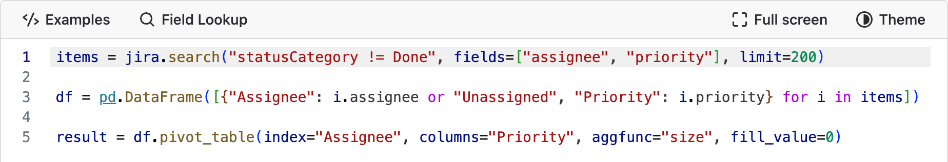 The script in the Script Console: a search call, a DataFrame, and a pivot_table