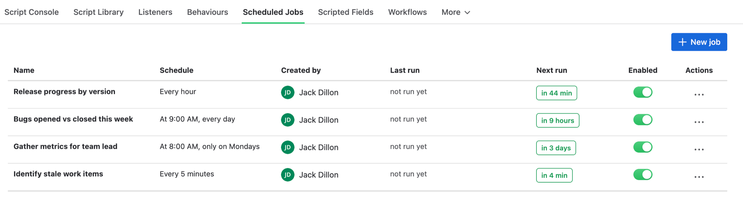 The Scheduled Jobs page listing four jobs with their schedules in plain English, when each last ran, a countdown to the next run, and an enabled toggle