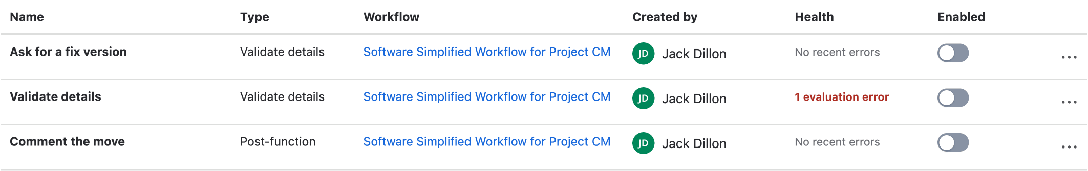 The Workflows page Health column, showing No recent errors on two rules and 1 evaluation error on a third
