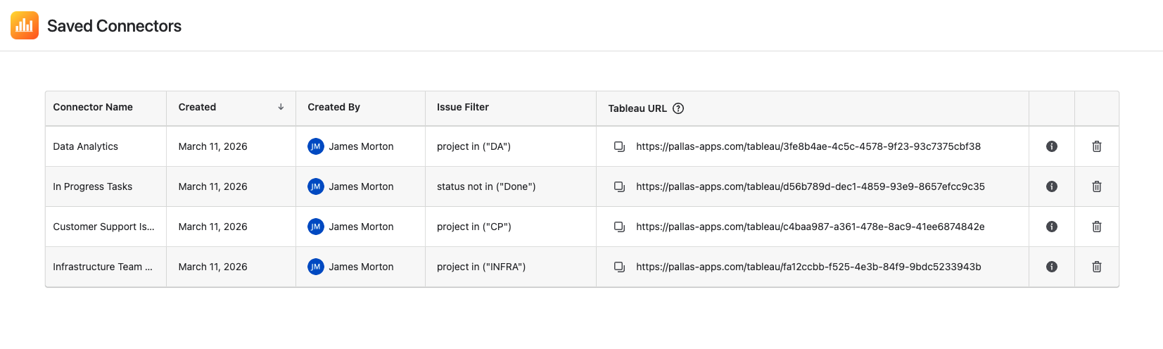 James Morton's Saved Connectors page showing only his own connectors