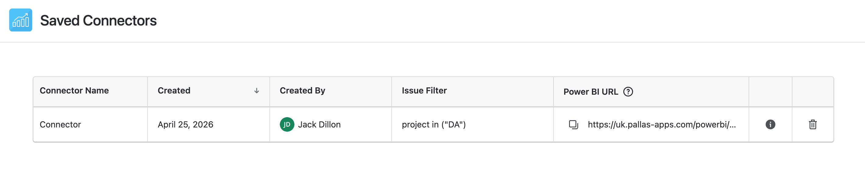 Saved Connectors page showing connectors using the UK subdomain