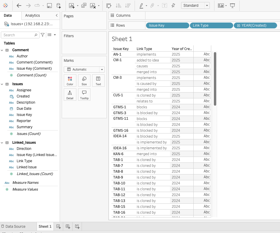 Tableau worksheet with Jira data ready for analysis