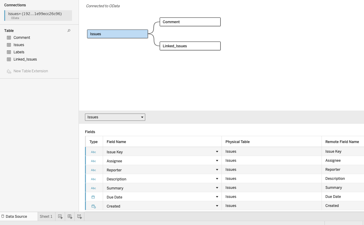 Tableau data model showing tables connected by Issue Key