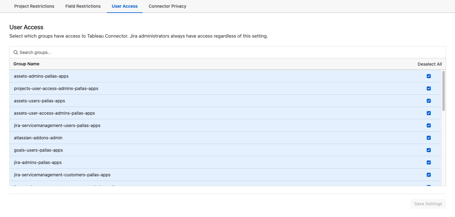 User Access tab showing all groups selected